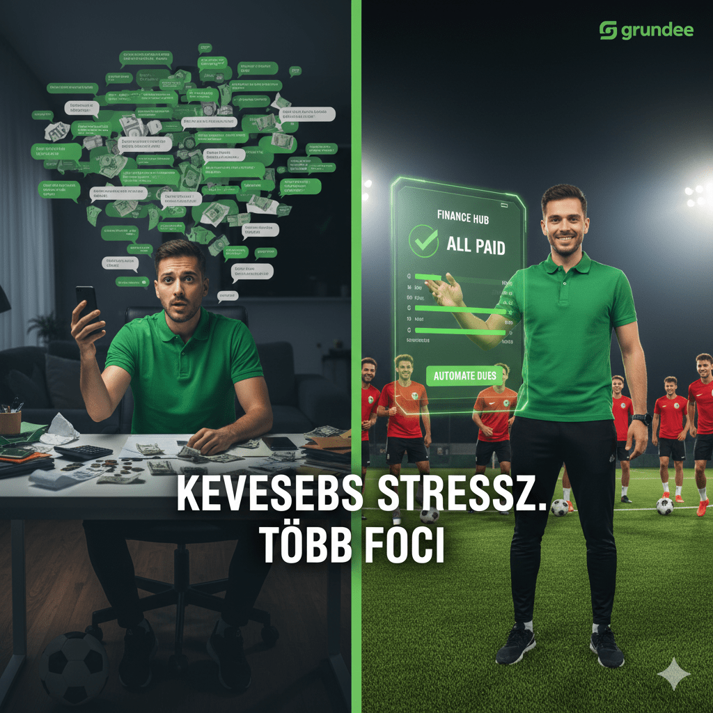 Ne legyél többé a csapat adósságbehajtója: Így automatizáld a pályadíjakat