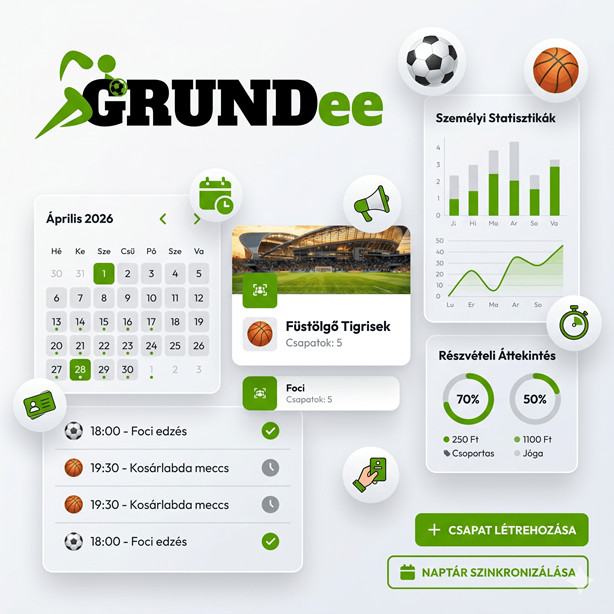 Sportközösség